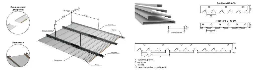 Реечные потолки прямоугольного дизайна A50SP